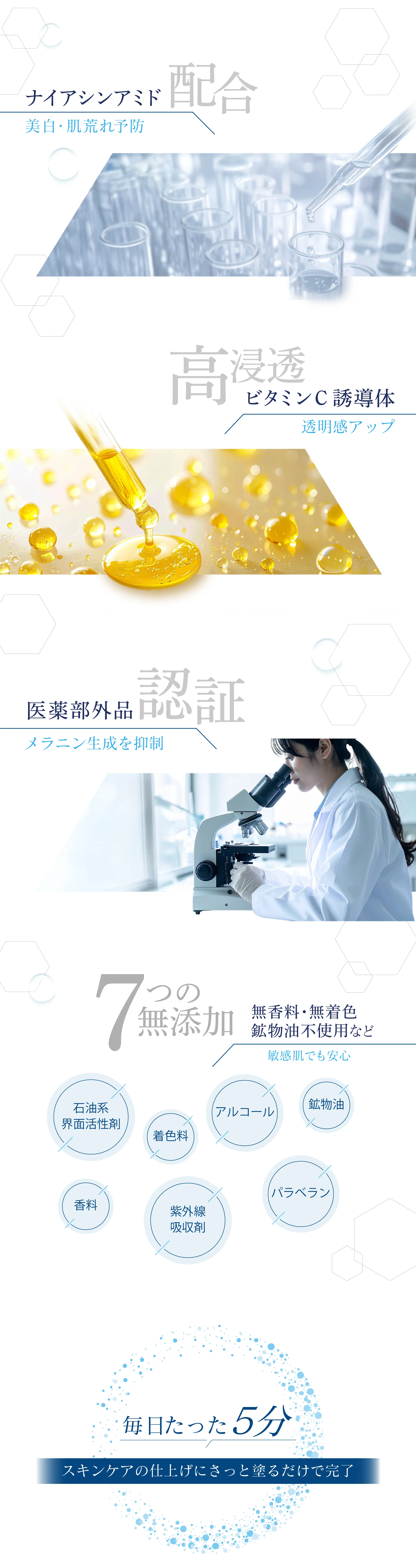 美容皮膚科監修。透明感のプロが本気で開発。